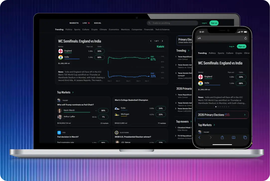Sports Prediction Market Platform Development for Operators