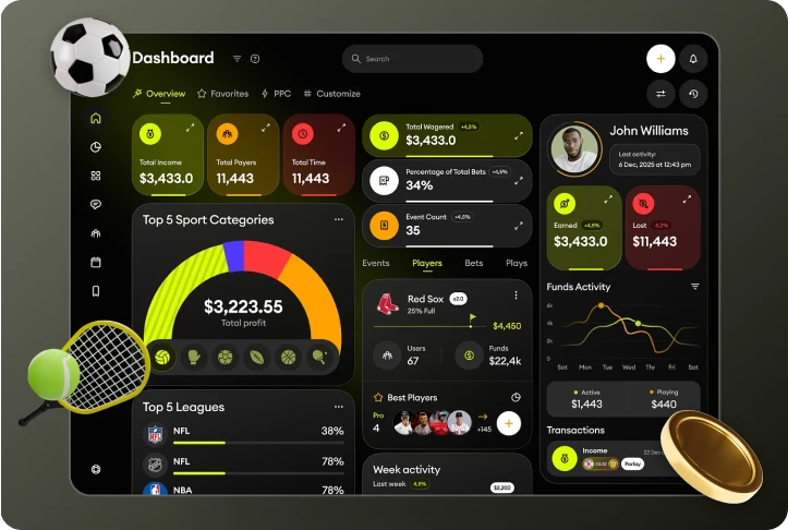 Sportsbook Prediction