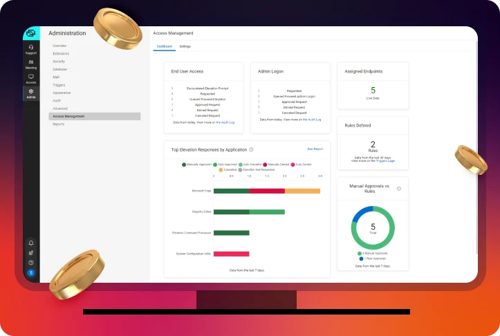 Better Fan Prediction Marketplace Clone Software Development