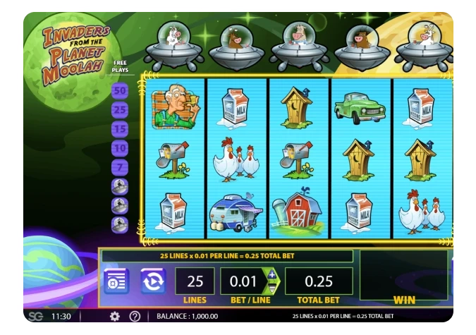 Planet of Moolah Slots: Most Trending Sweepstakes Games-Trueigtech