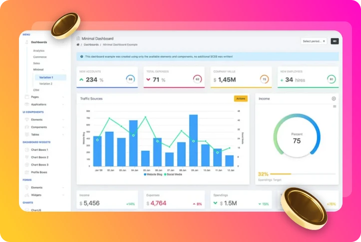 Prediction software Development