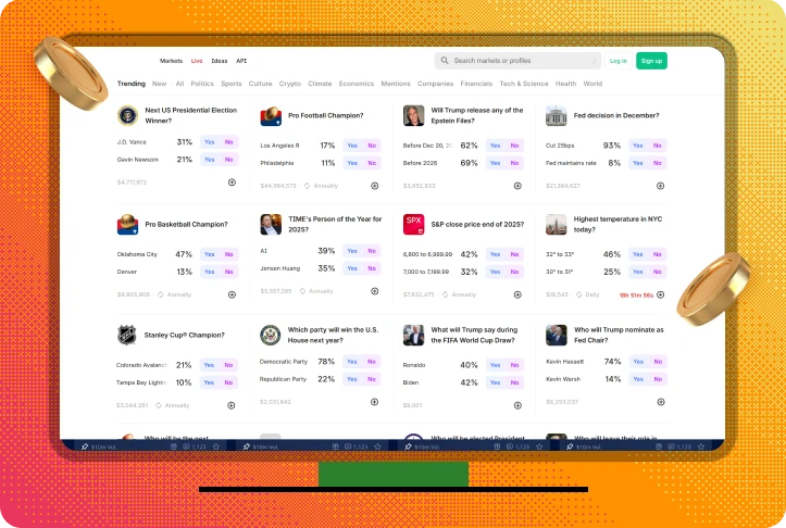 Prediction Market Software - Australia