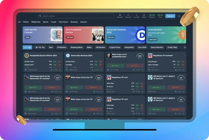 Prediction Software Development Turkey