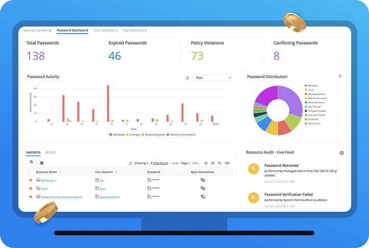 PAM Software Solutions